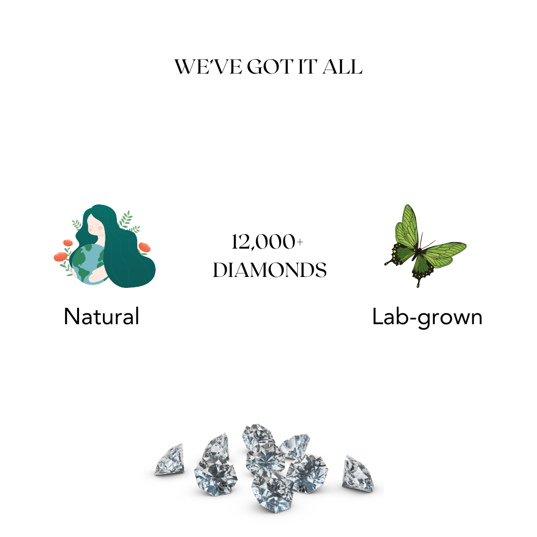 Inventory of more than 12000 Lab-grown and natural diamonds
